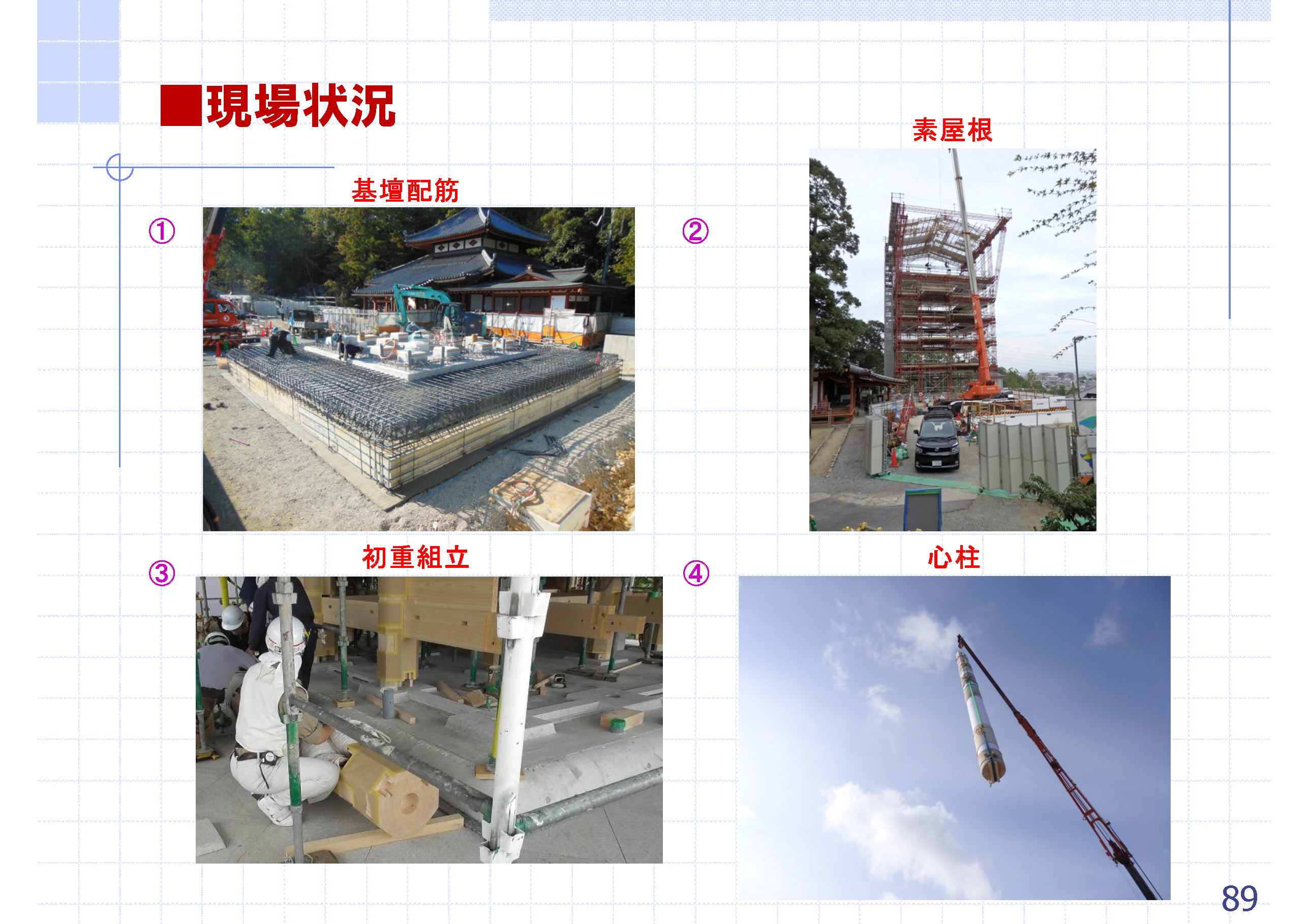 図5　基礎の構築後、初重から組み上げていく