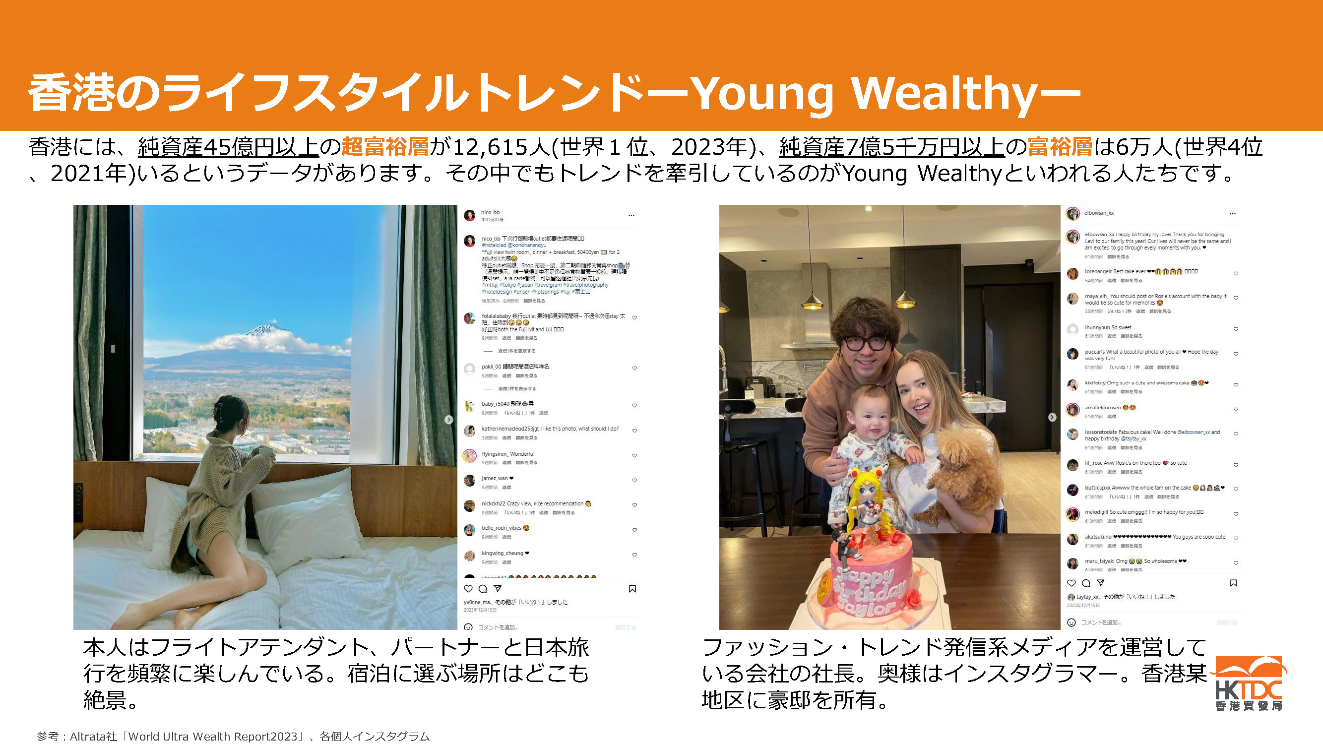 図1　香港のトレンドを牽引するYoung Wealthy