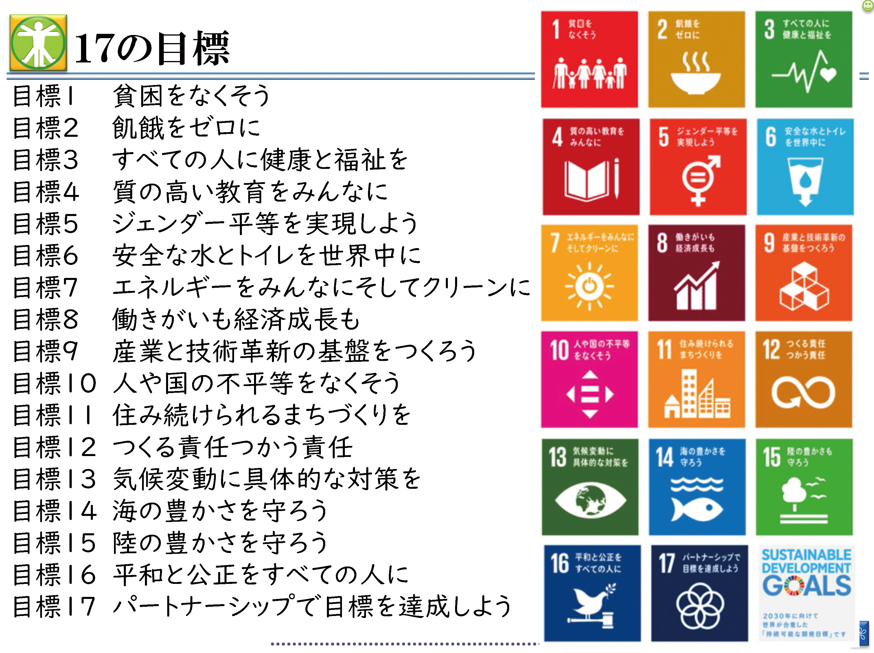 図4　SDGs17の目標